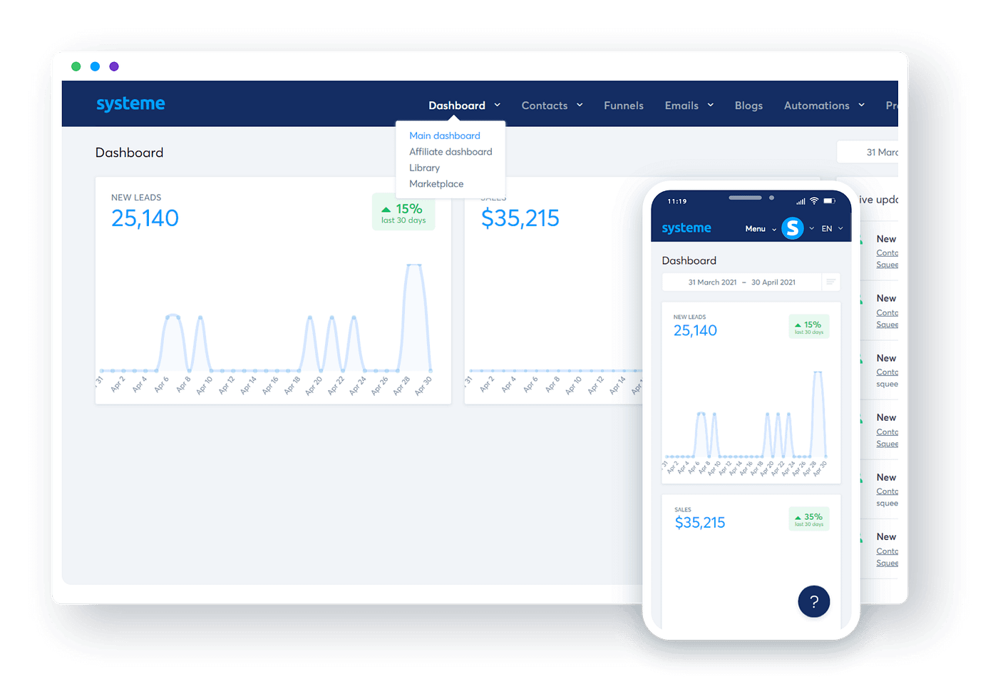 Systeme.io Avis Honnête (Débutant) : Mon Test Après 30 Jours d’Utilisation