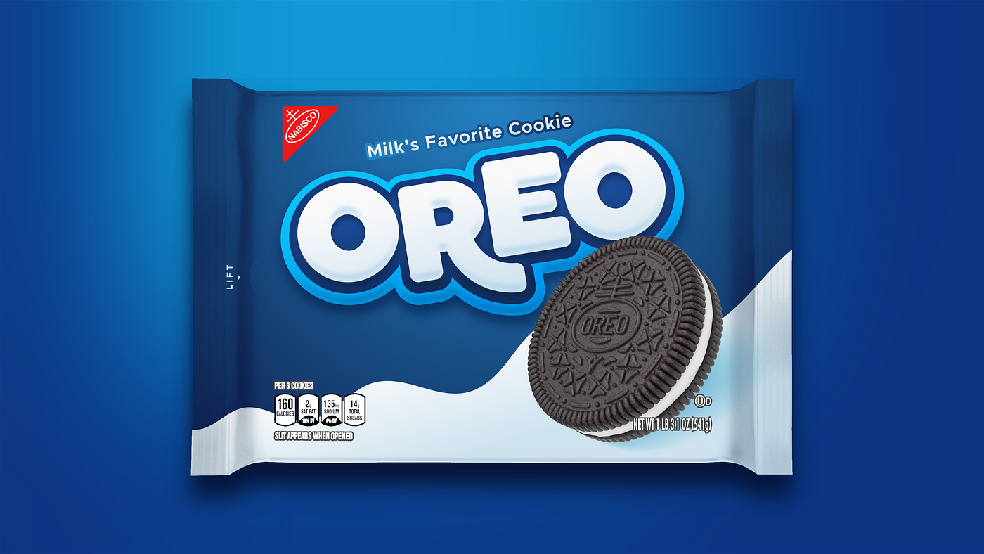  Packaging Design Styles