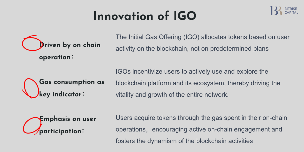 The birth of IGO at ZKFair：A Revolution in Fair Launch | by BitriseCapital  | Medium