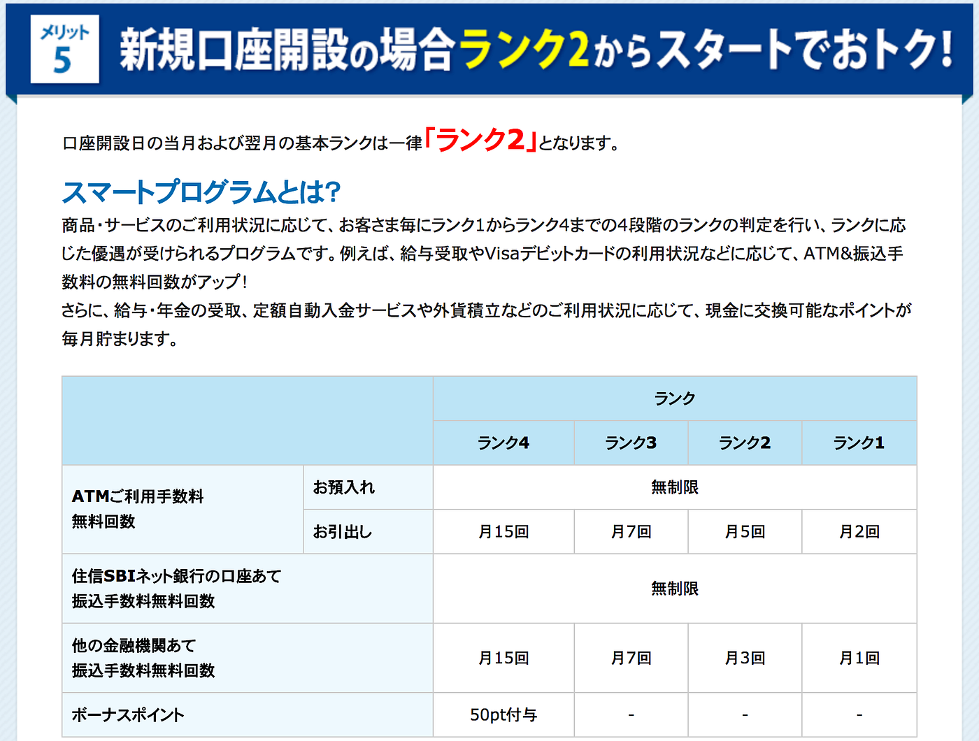 ロボアドバイザーとは？】おすすめとAI（人工知能）で自動資産運用 | by 里 優裕（Ysuke Sato） | Sales Technology  Lab