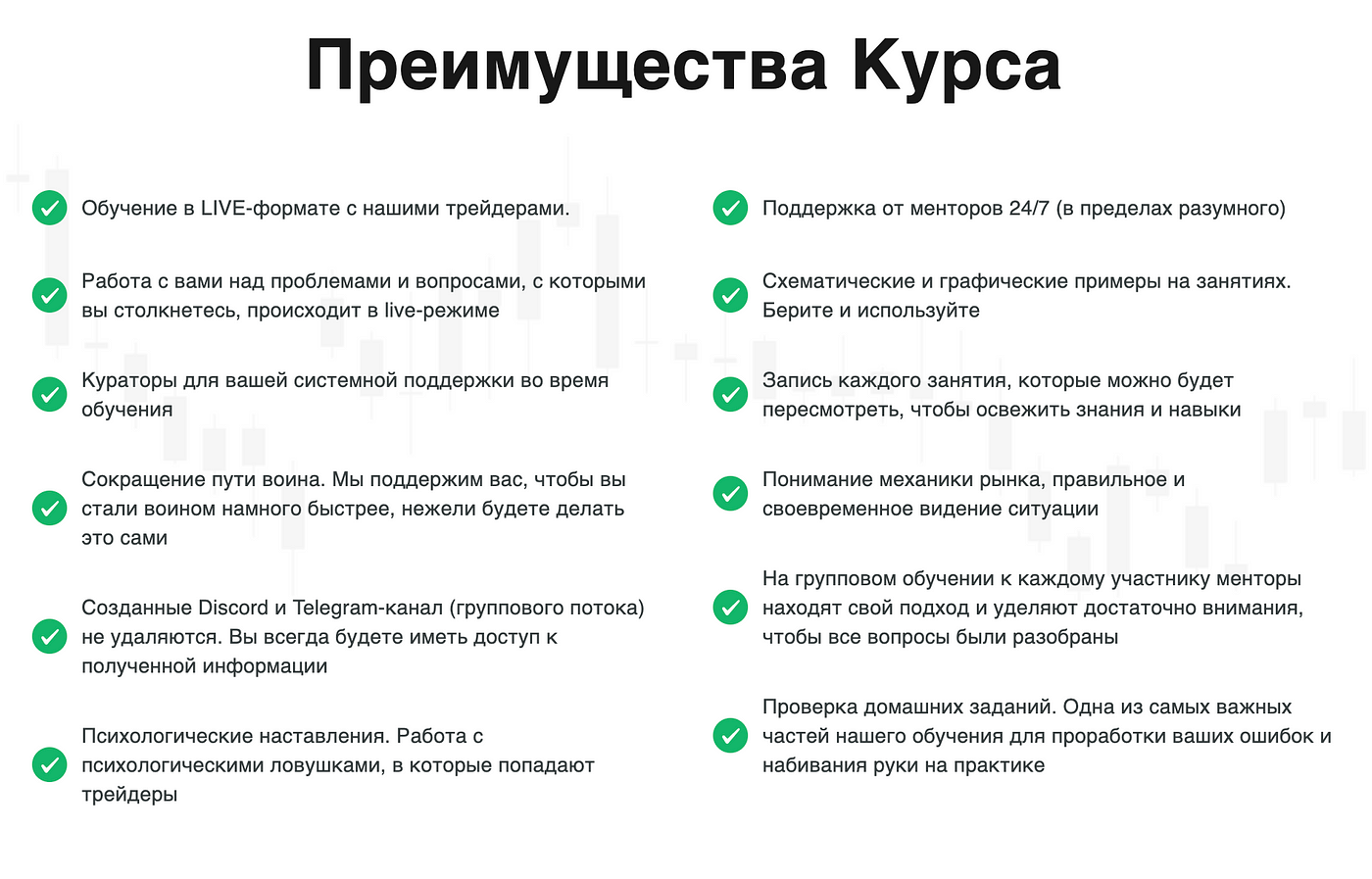 Что такое концепция Smart Money, как она работает и что вам нужно знать? |  by New Chapter Академия | Medium