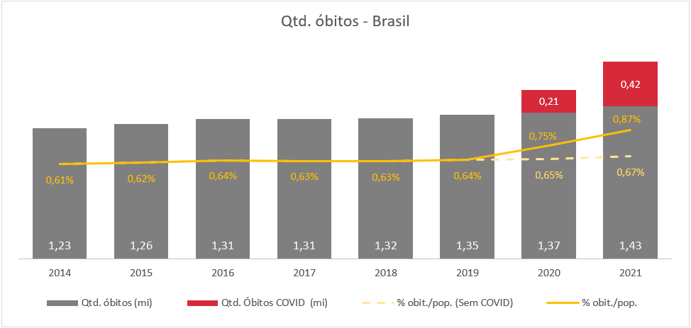 Perdi meu dados, ainda dá pra jogar? – Zero