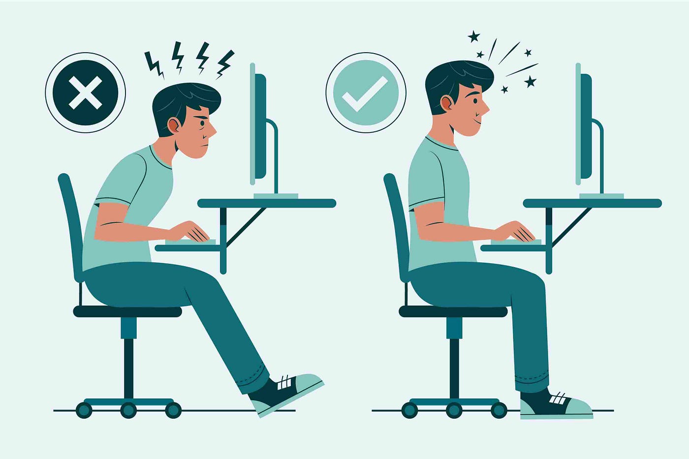 Can Poor Posture Cause Chest Pain? The Truth Most People in Gurgaon Don’t Know