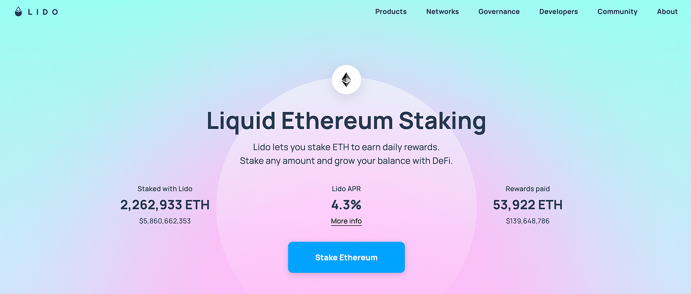 Lido, Curve, Yearn and Zapper. How should you stake your ETH? | by Sze(Z)  Wong | Coinmonks | Medium