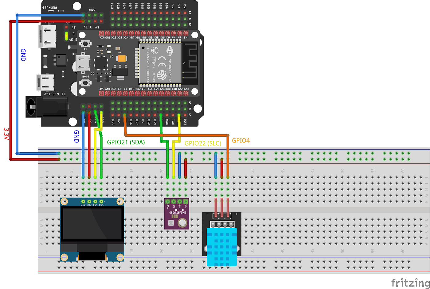 Belajar ESP32 #10: Data Visualization — Visualisasi Data Sensor ESP32 dengan Node-RED dan Database