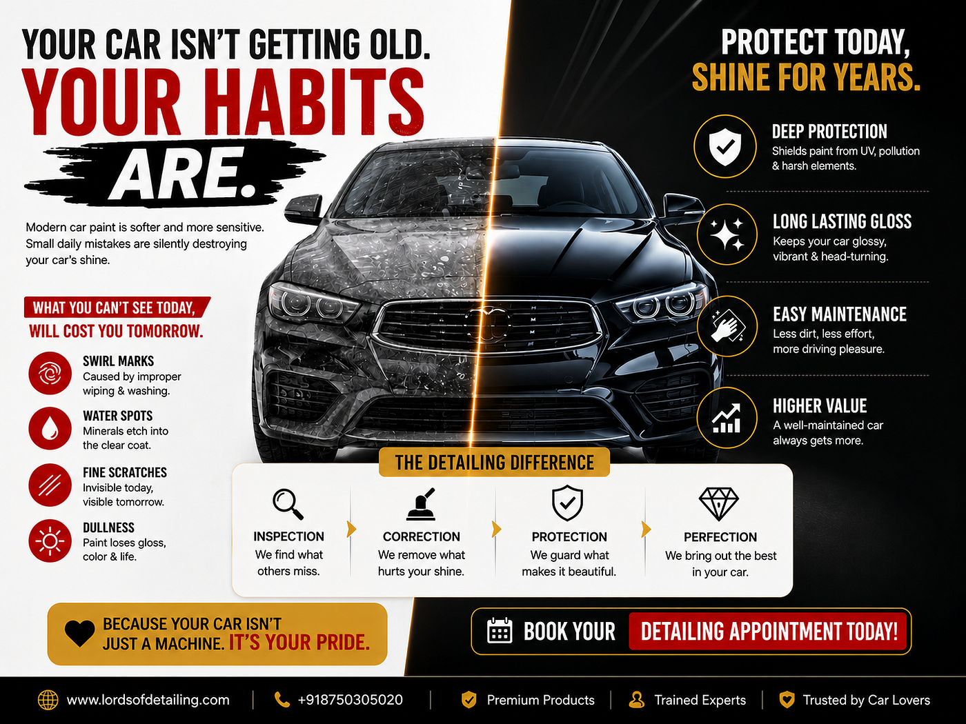 Why Modern Car Paint Is More Sensitive Than Most Owners Realize
