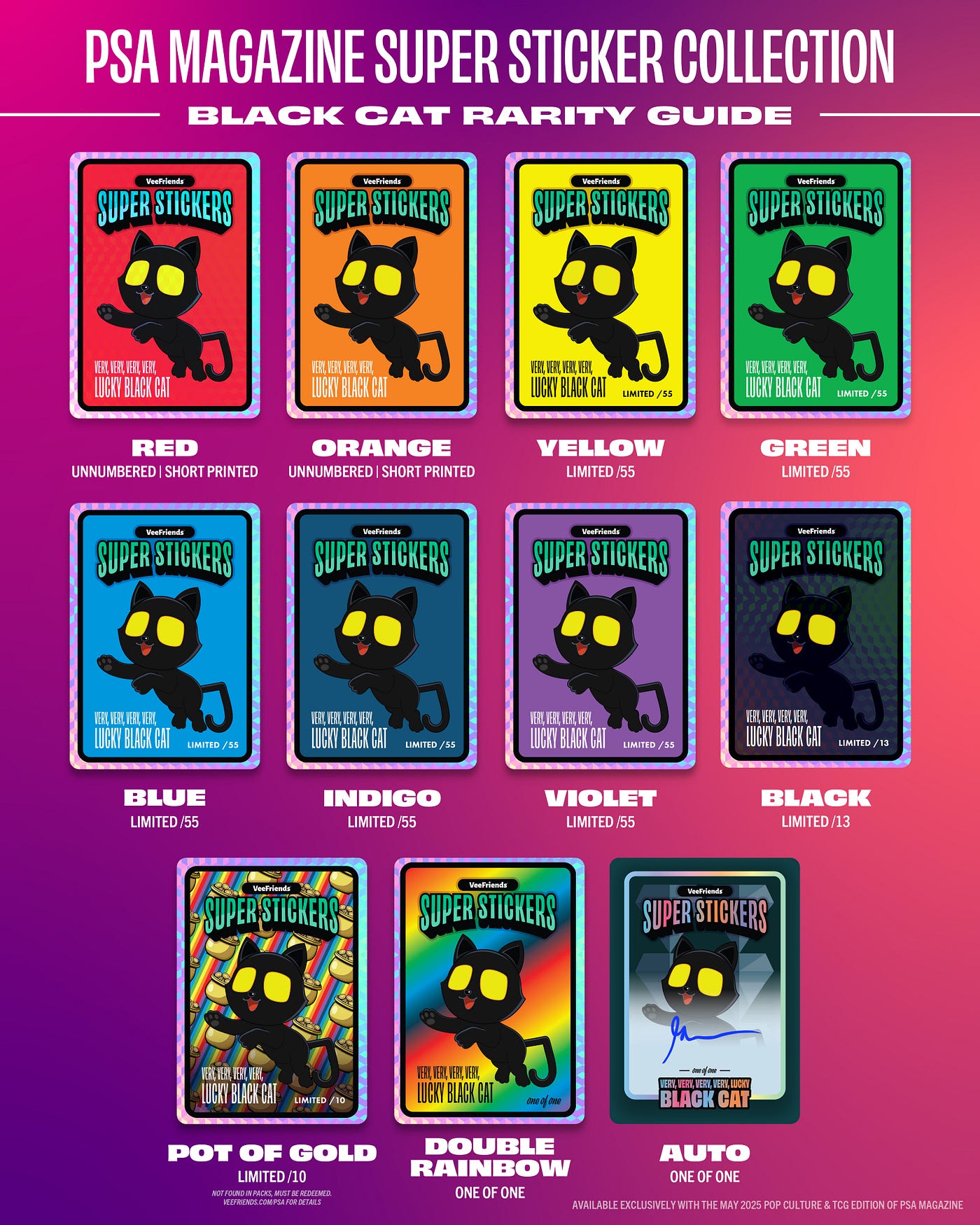 VeeFriends Black Cat Super Sticker and Exclusive Covers in May
