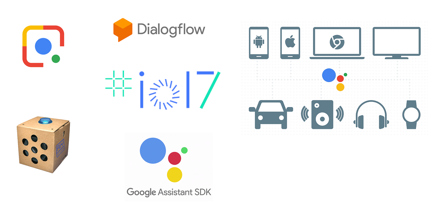 I/O 17, un gran año para los Google Assistant Developers