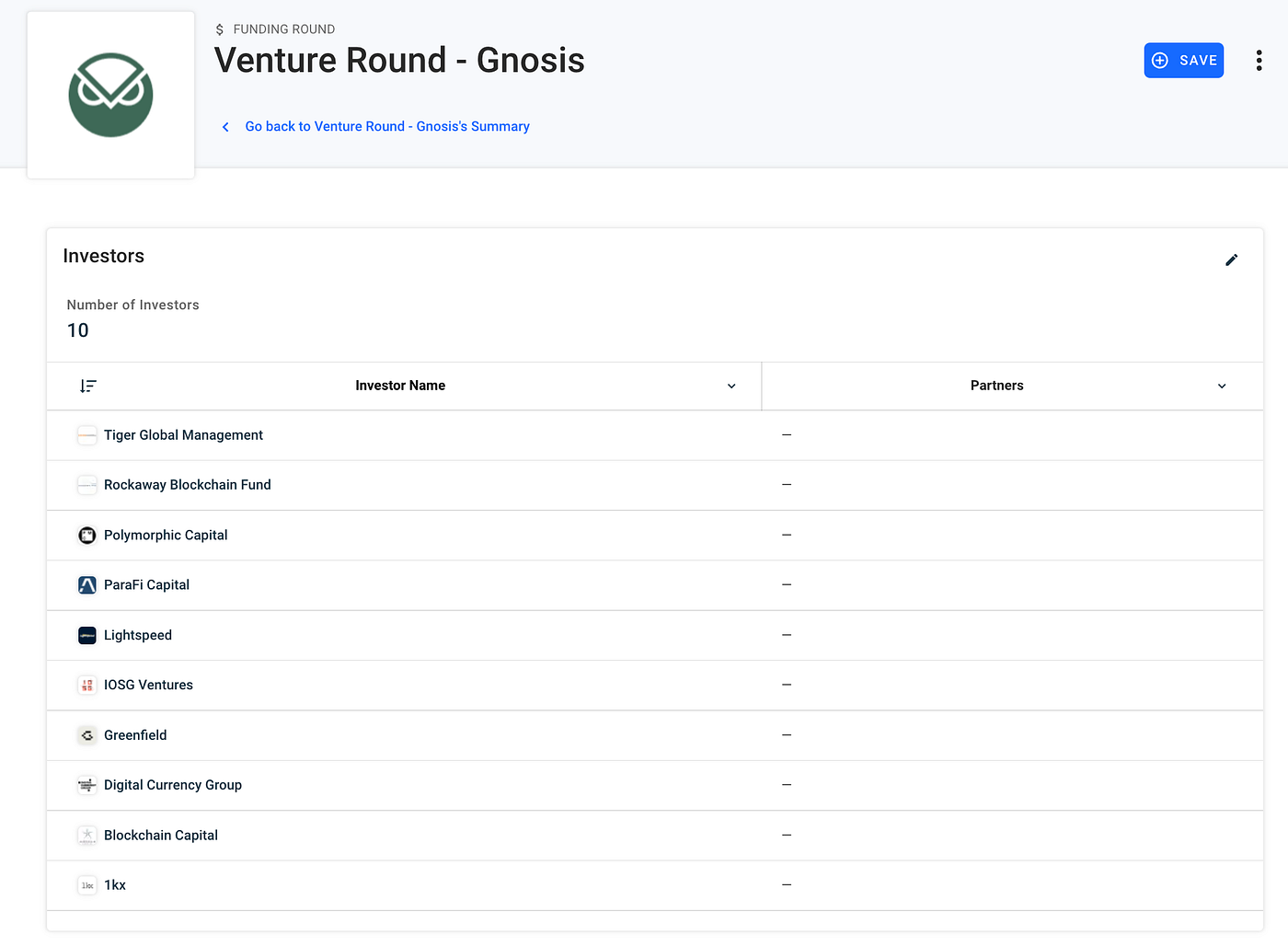 Gnosis Safe 多簽錢包使用教學. 過去兩週相信對許多人來說都相當不好受，FTX… | by Johnny Chuang | Medium