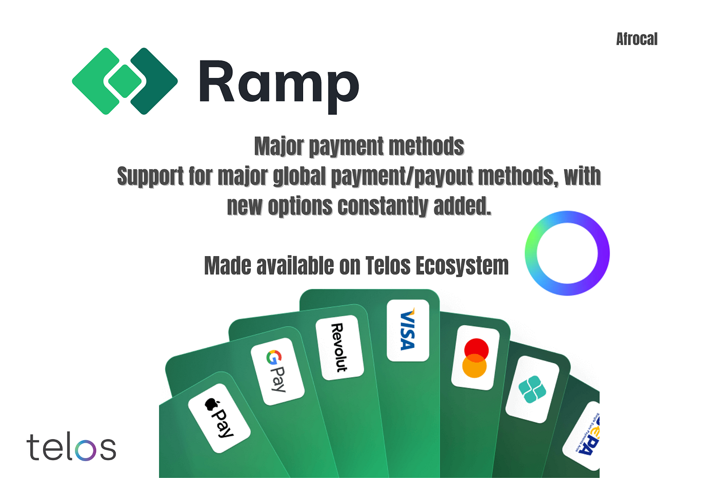 Exploring the Telos Ecosystem. Telos & Ramp | by Akindele Hambolu | Medium