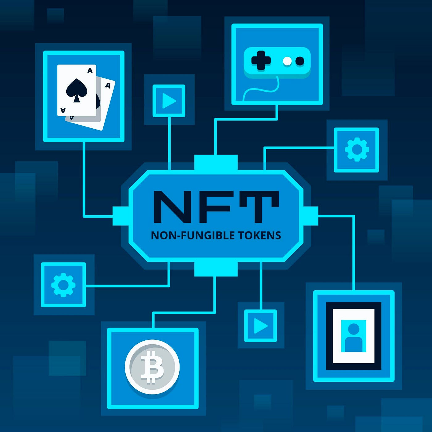 What are the NFT use cases other than Cryptokitties and where to find them  | by Henrique Centieiro | DataDrivenInvestor