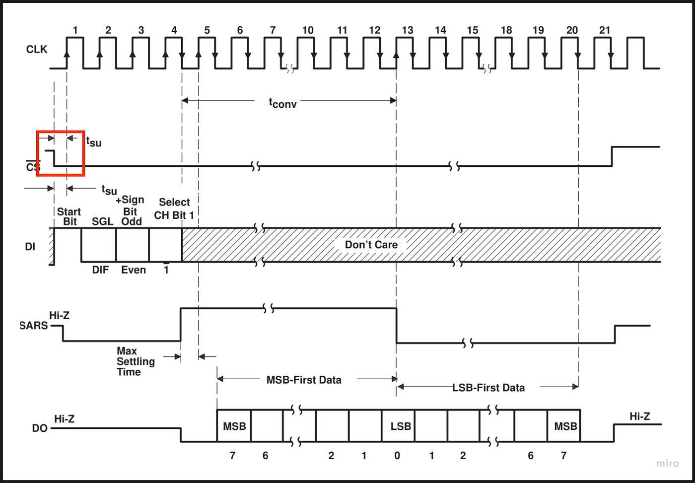 ADC年間 1*g0Uxj-fIDA5wAomI5GY7vg.png