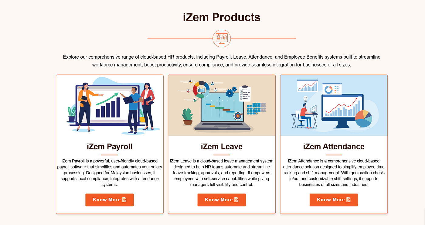 Complete Guide to Payroll Software & HR Payroll System in Malaysia