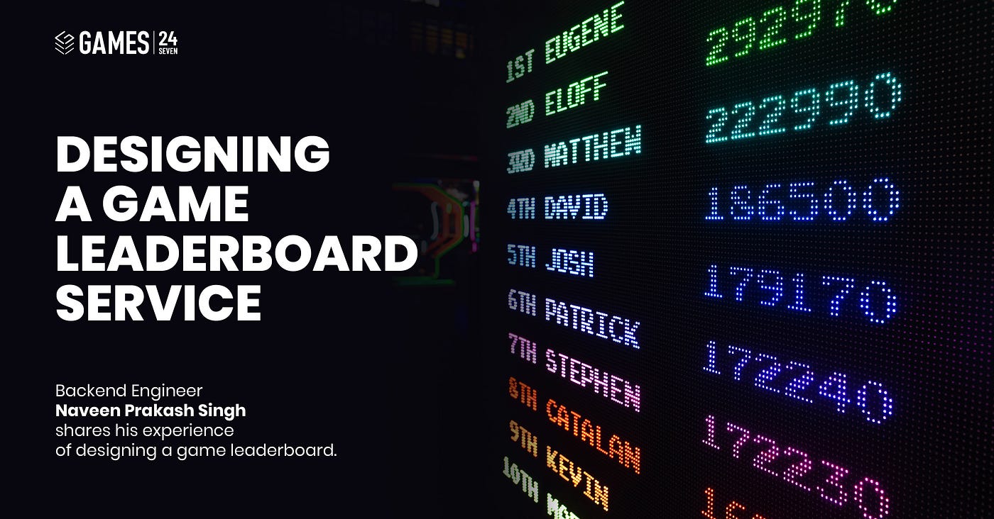 Design Game Scoreboard / Leaderboard