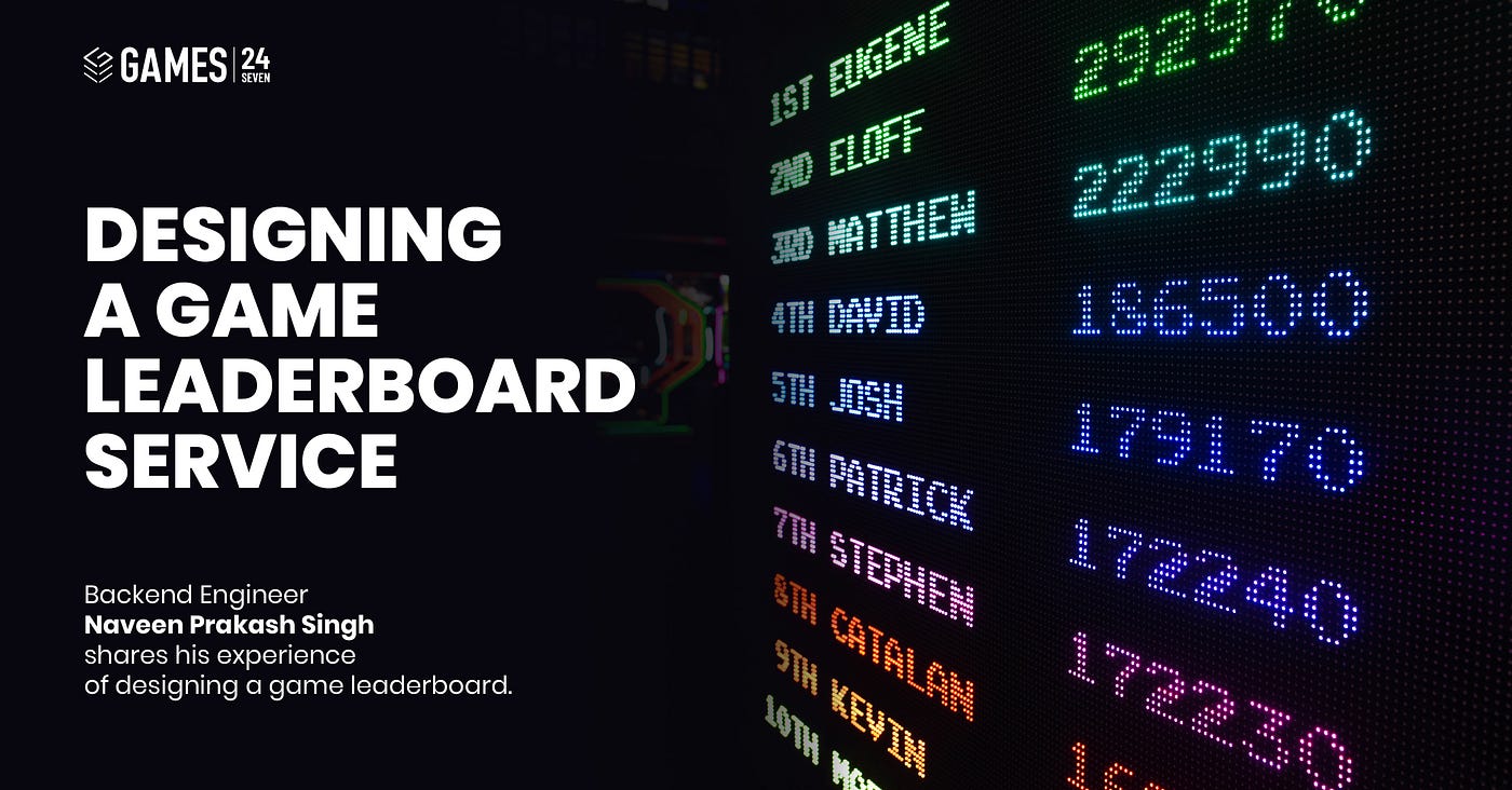 Designing a game leaderboard service: Part 1 | by Games24x7 | Medium