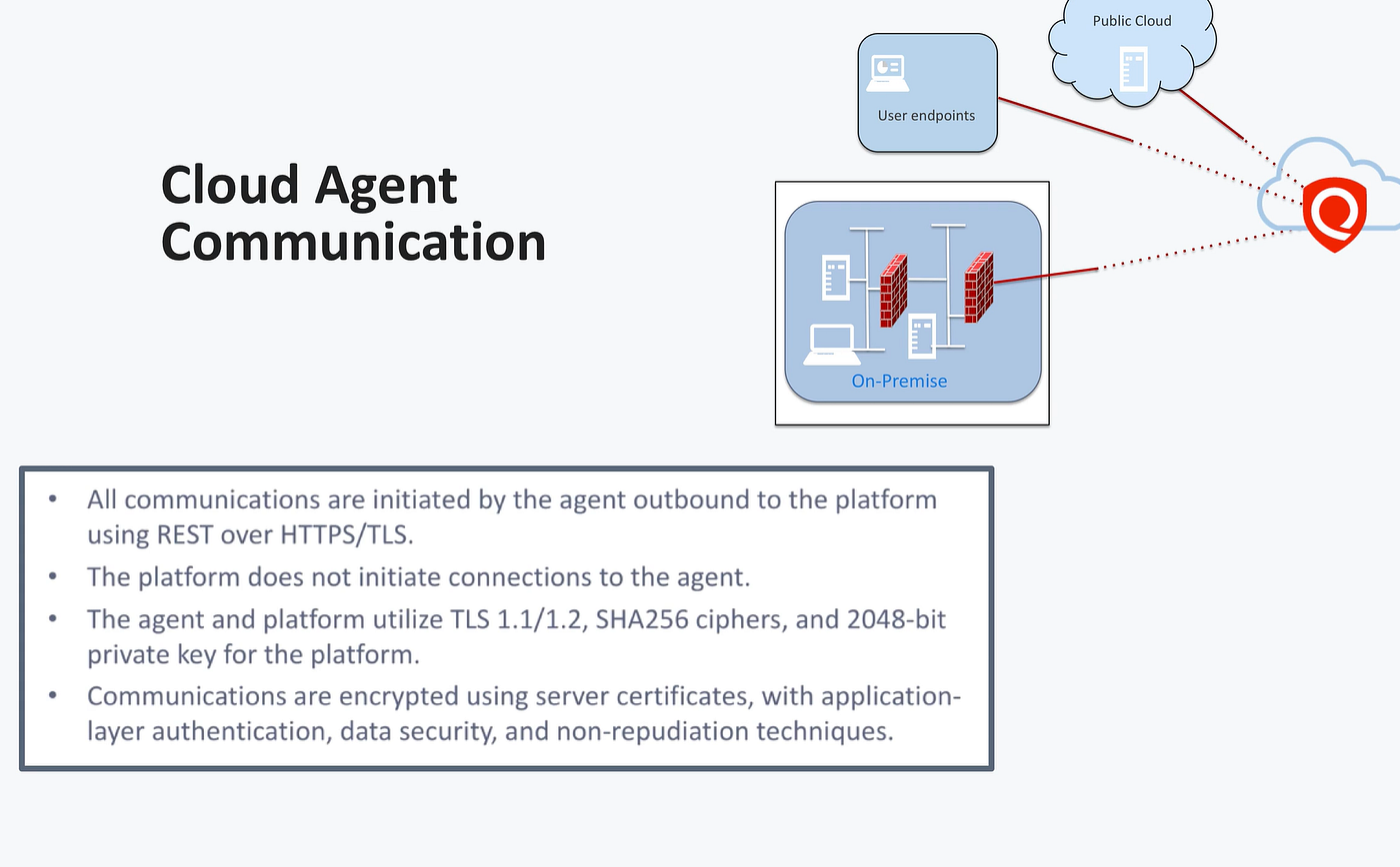 Why the Direction of a Network Connection Changes Everything in Security
