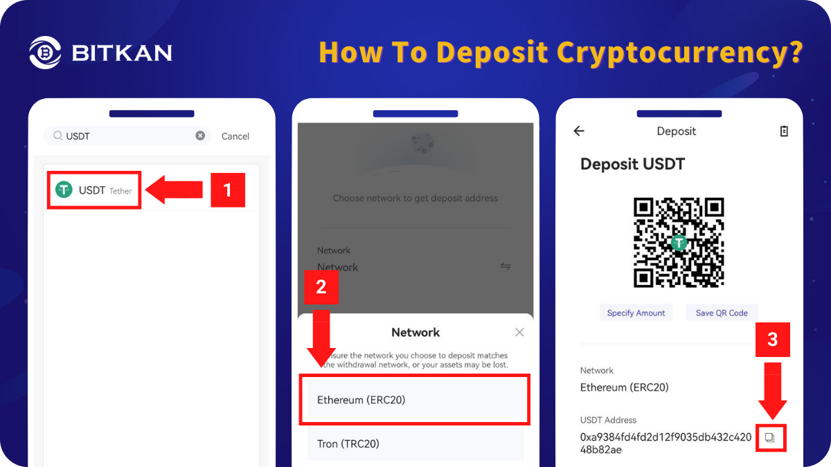 Deposit And Withdraw Cryptocurrency Guide By BitKan Crypto Exchange | by  BitKan | BitKan Hub | Medium