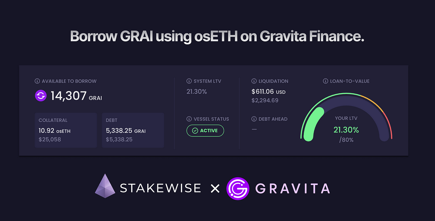 Borrow GRAI with osETH on Gravita Protocol: How and Why To Do It | by  StakeWise | Medium