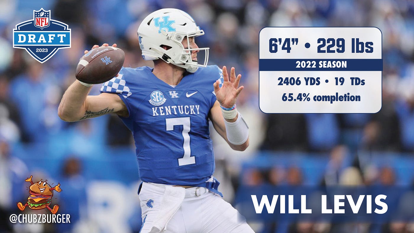 NFL draft 2023 best available: Kentucky QB Will Levis, Oregon State TE Luke  Musgrave remain on the board for Round 2 