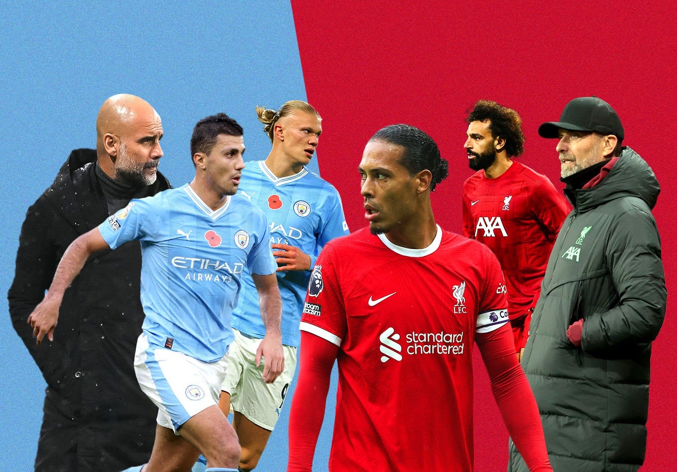 Simulating A Football Match. Who s gonna win the Premier League