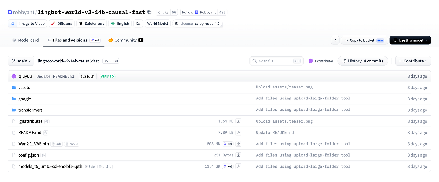 robbyant/lingbot-world-v2–14b-causal-fast