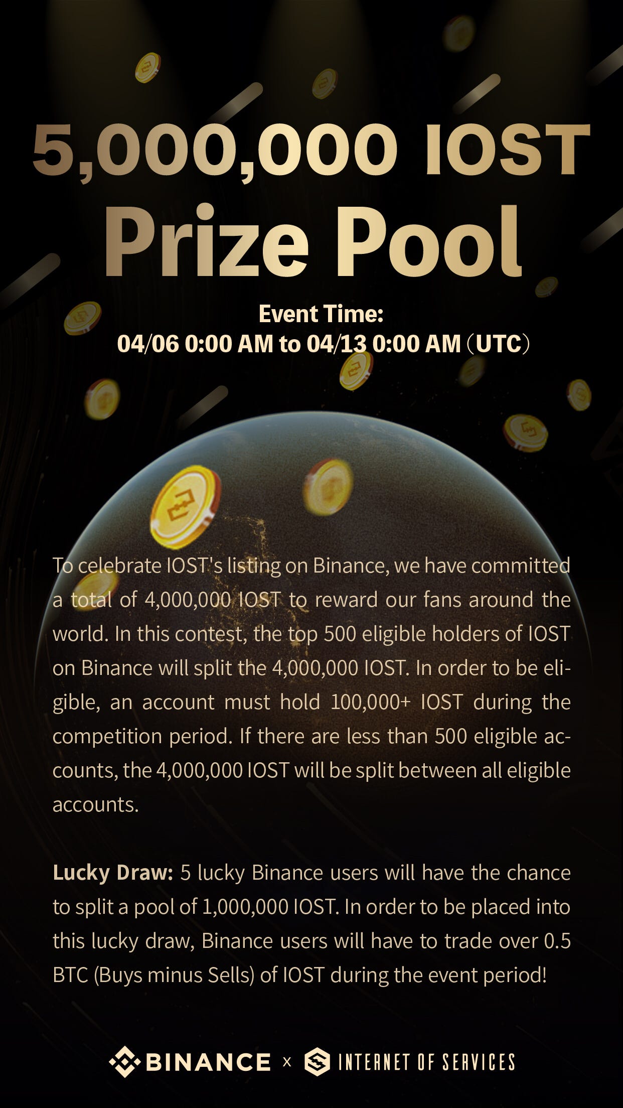 Binance Competition Announcement. On April 9th, the Internet of Services… |  by IOST Foundation | Medium