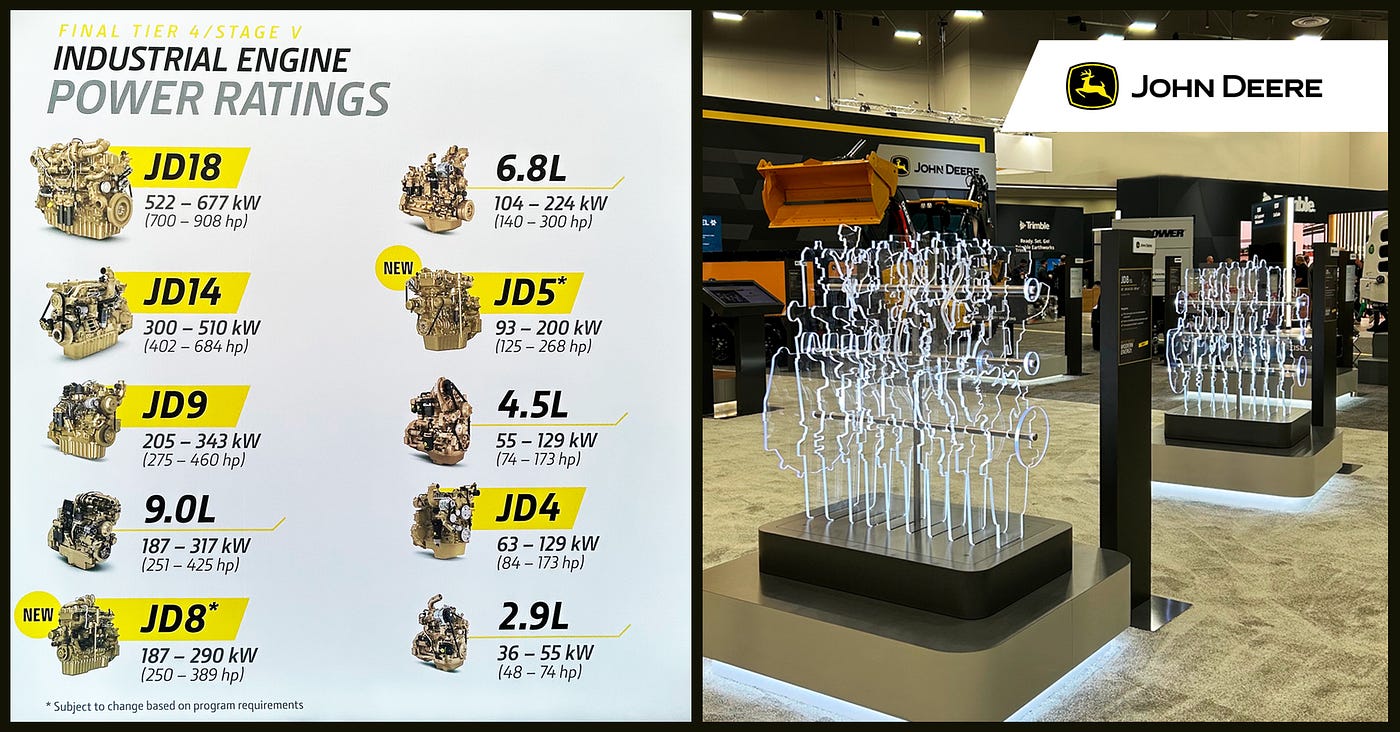 JDPS unveils new JD5 and JD8 industrial engines at CONEXPO