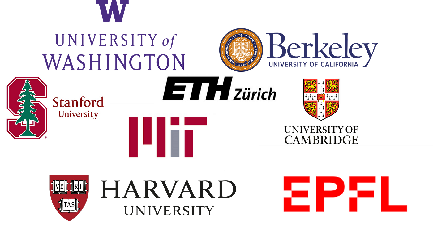MIT vs. Harvard  21K School World