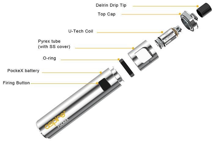 canabis vaper PREGUNTAS SOBRE CIGARROS ELECTRÓNICOS | by Bergstrom_vapes