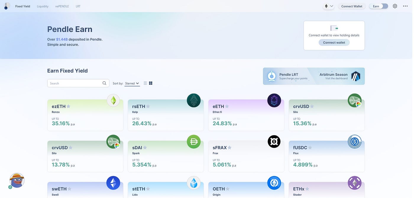 High-Yield Chainlink Staking: 32% APR on Pendle Finance | by Gardner nft 🦖  | Medium