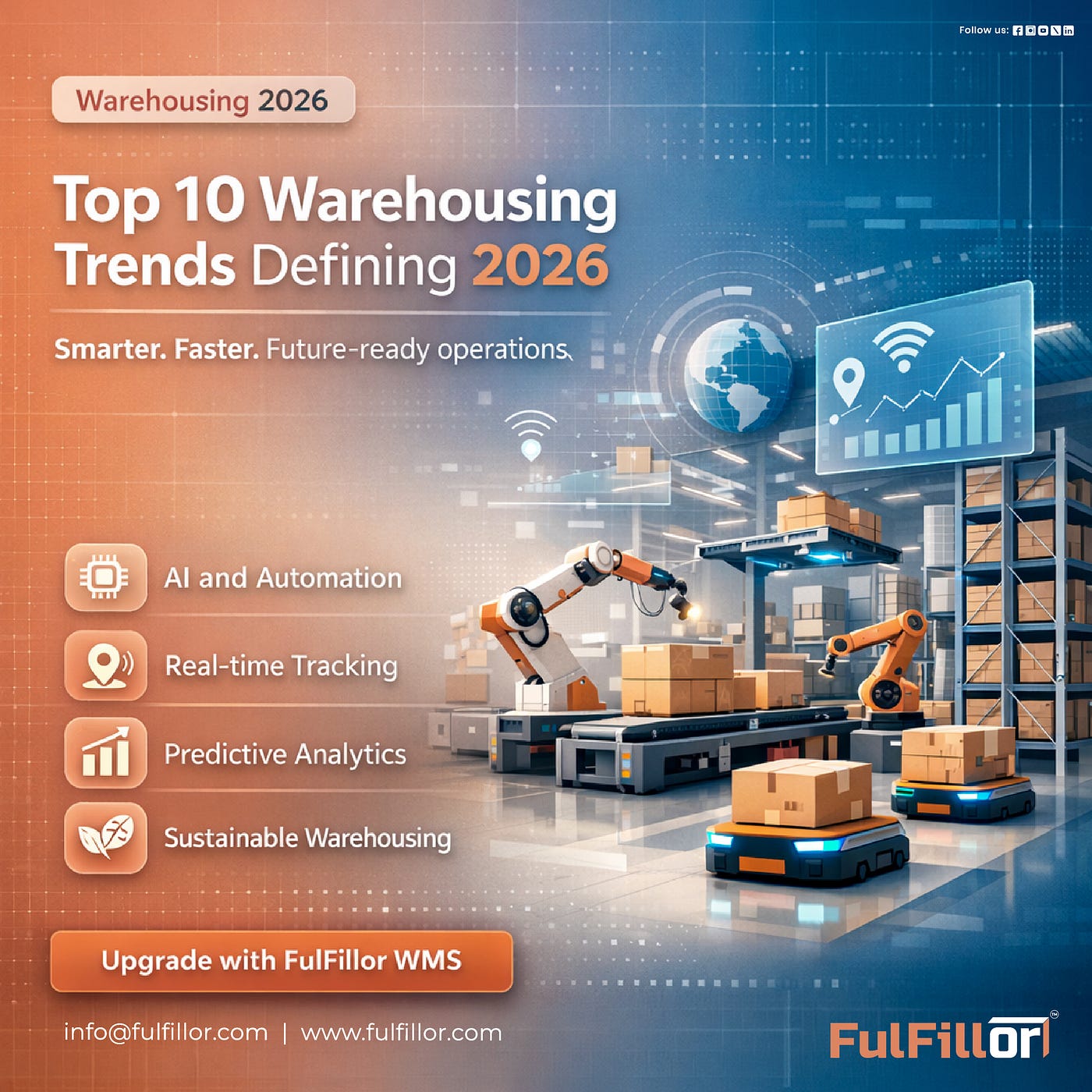 The Future of Warehousing in 2026: 10 Trends You Can’t Ignore