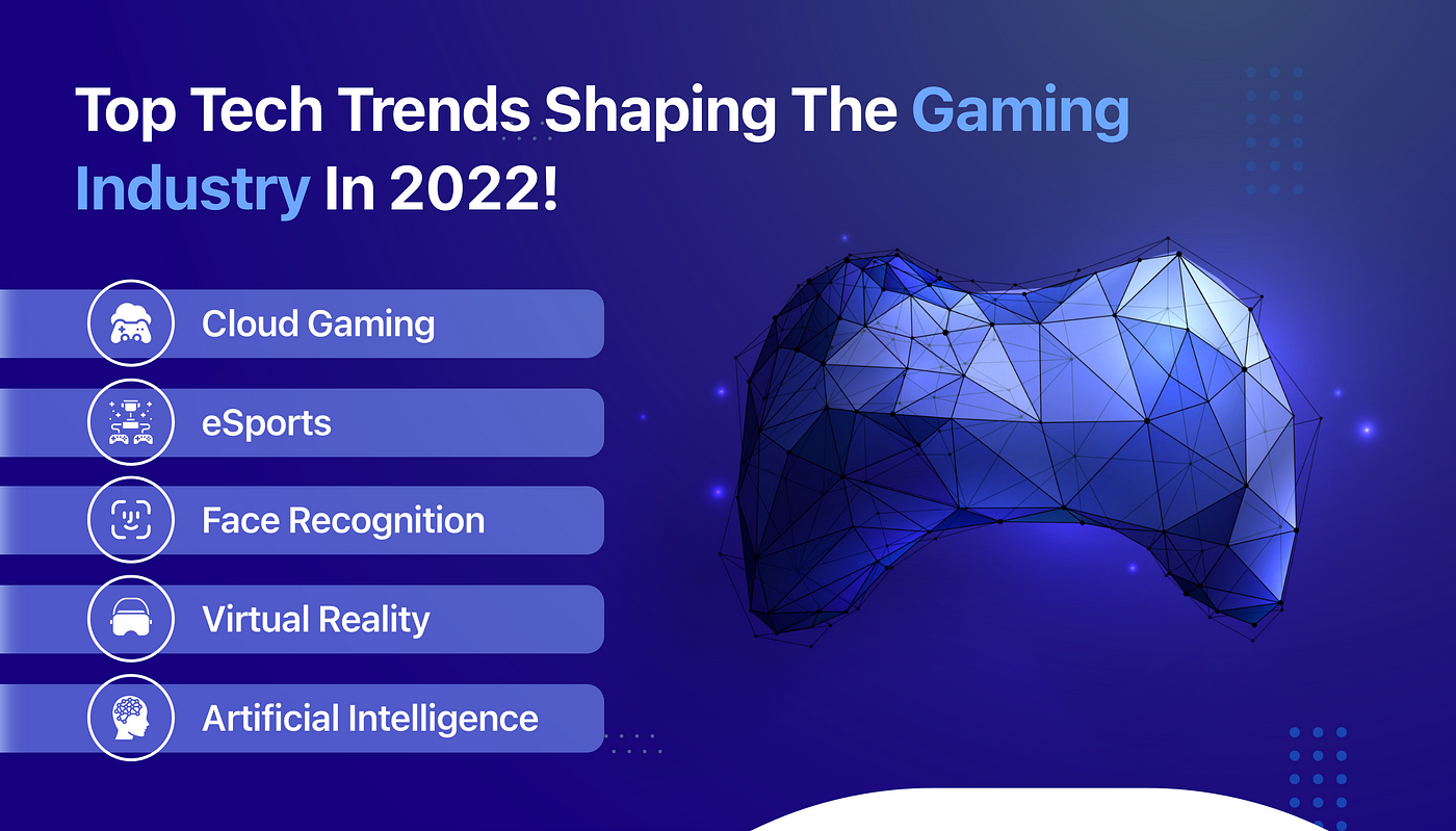 The Future Of Online Gaming: Trends Reshaping The Industry