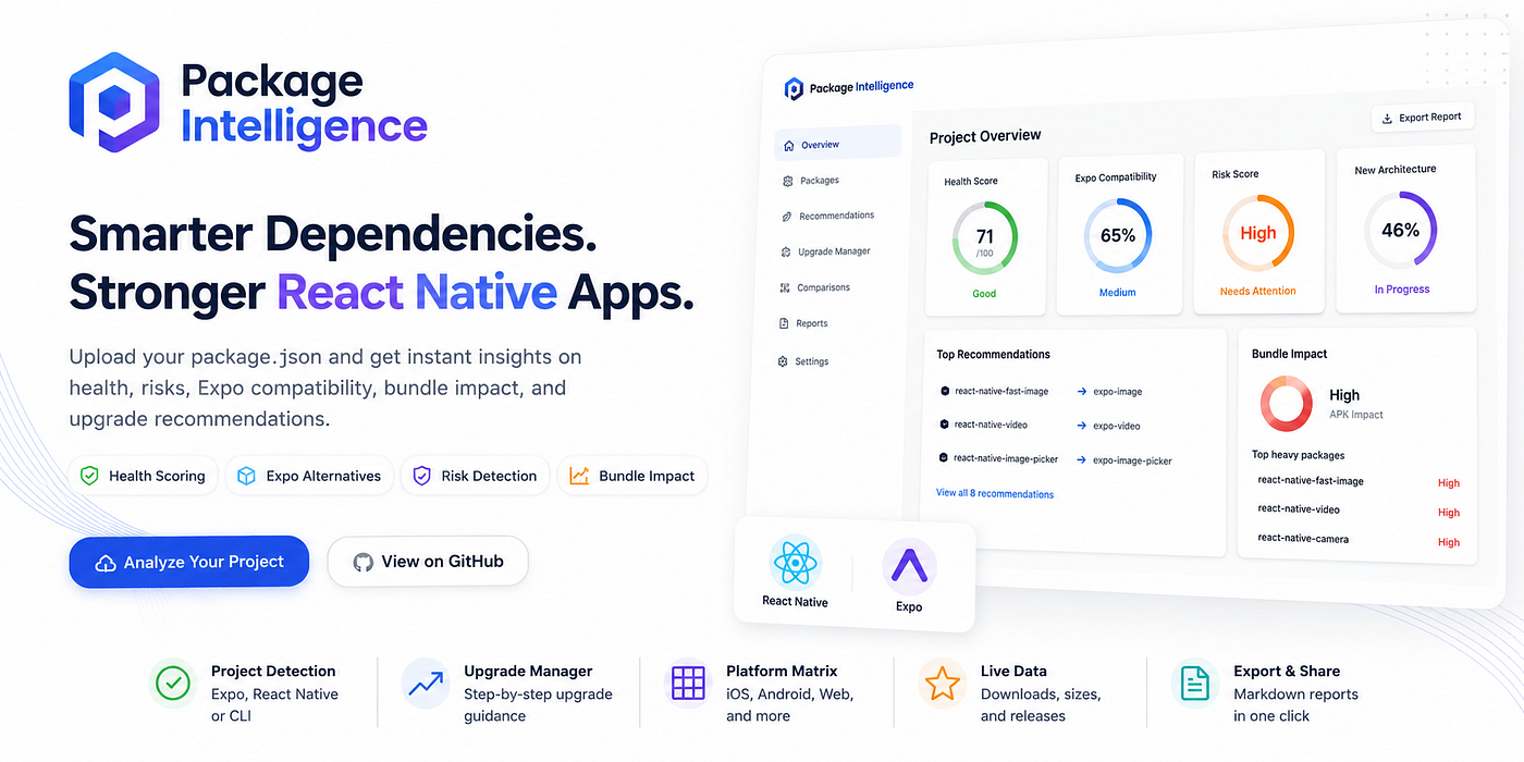 Introducing Package Intelligence: Dependency Intelligence for React Native & Expo Teams