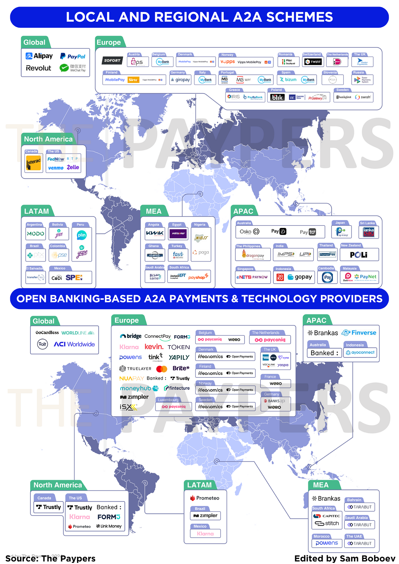 Global A2A/real-time payments developments — from adoption to trends; Visa’s Q2 2024 results; The…