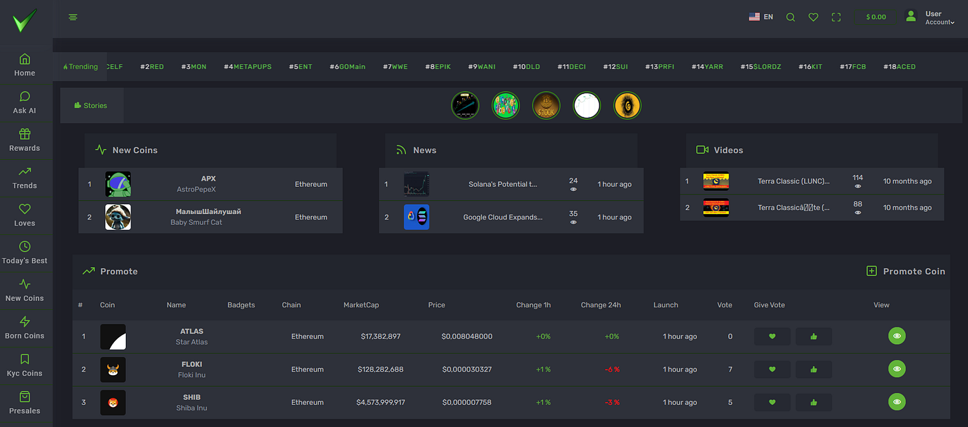 Increase Your Crypto Coin Promotion: How to Promote Your Coin with  AltcoinVote | by Altcoinvote | Medium
