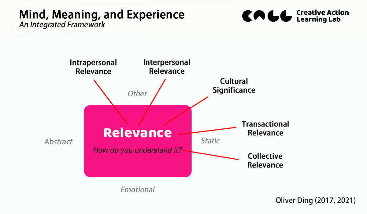 Stock Of Knowledge Schutz Best Sale