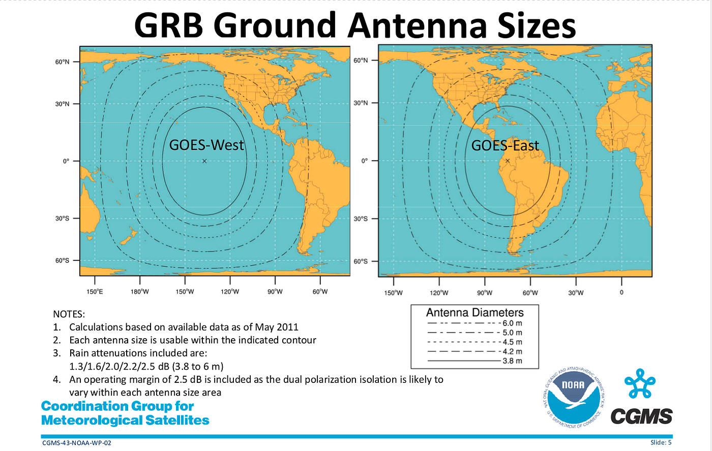 GOES GRB First Light!