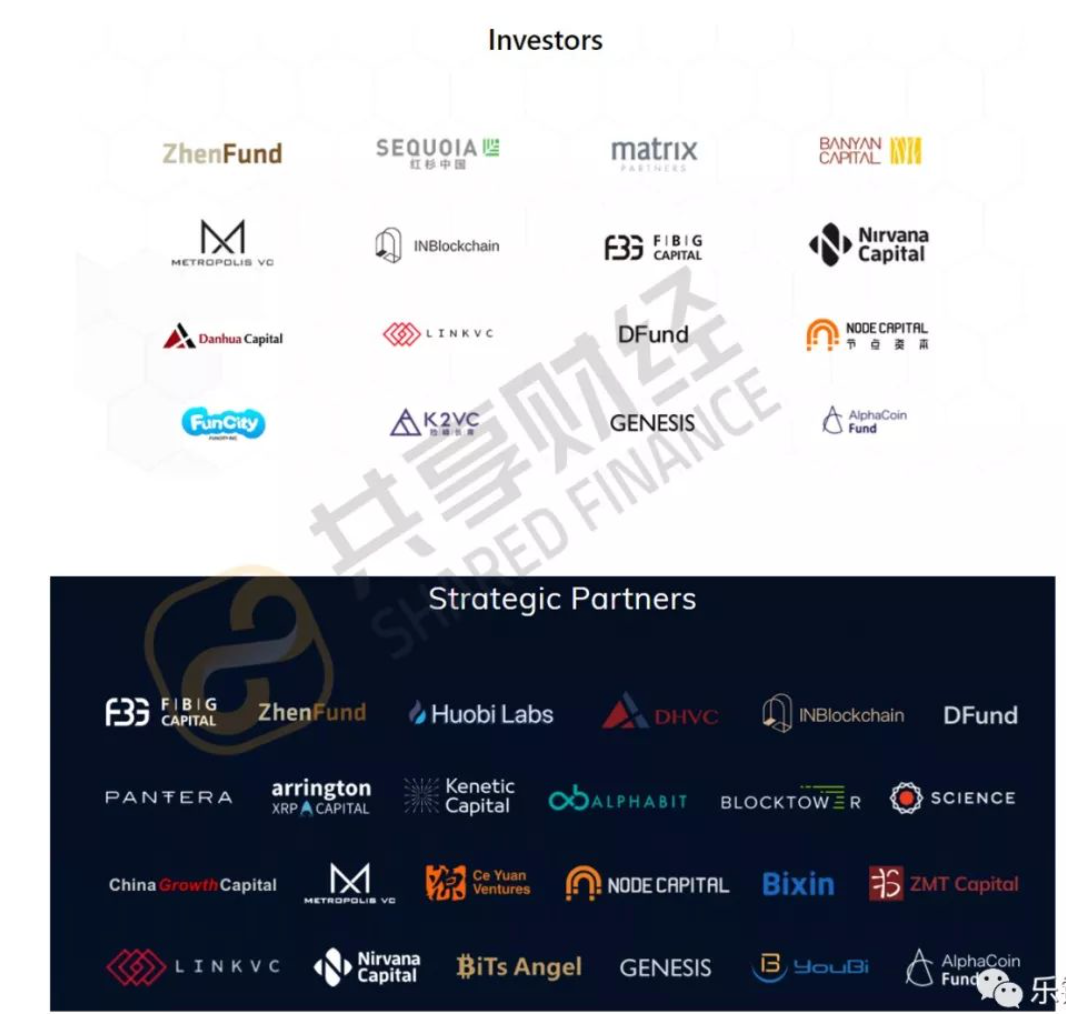 The Collapsing Crypto Project IOST, and Disappearence of “Money Milker” Xu  Xiaoping | by Sebastian Law | DataDrivenInvestor