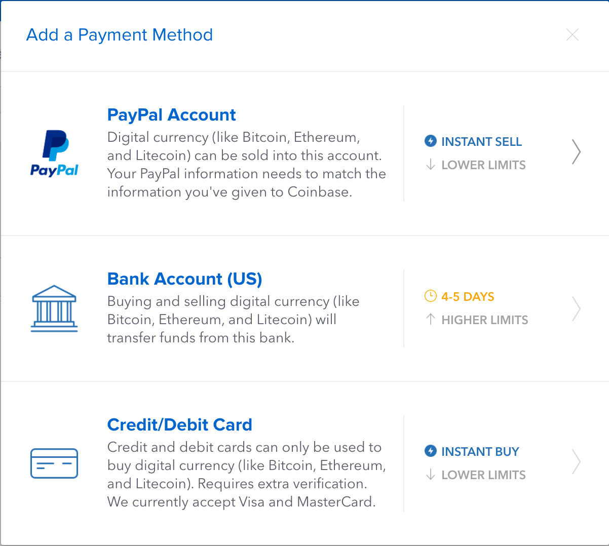 How to Buy Bitcoin in USA, Australia, Europe & Singapore | by Vamshi  Vangapally | HackerNoon.com | Medium