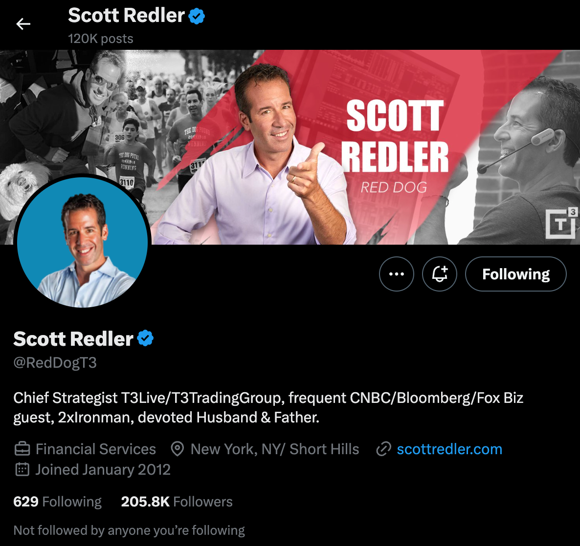 The 5 Best Day Traders on Twitter- You Should Follow | by Raymond Kao |  Medium