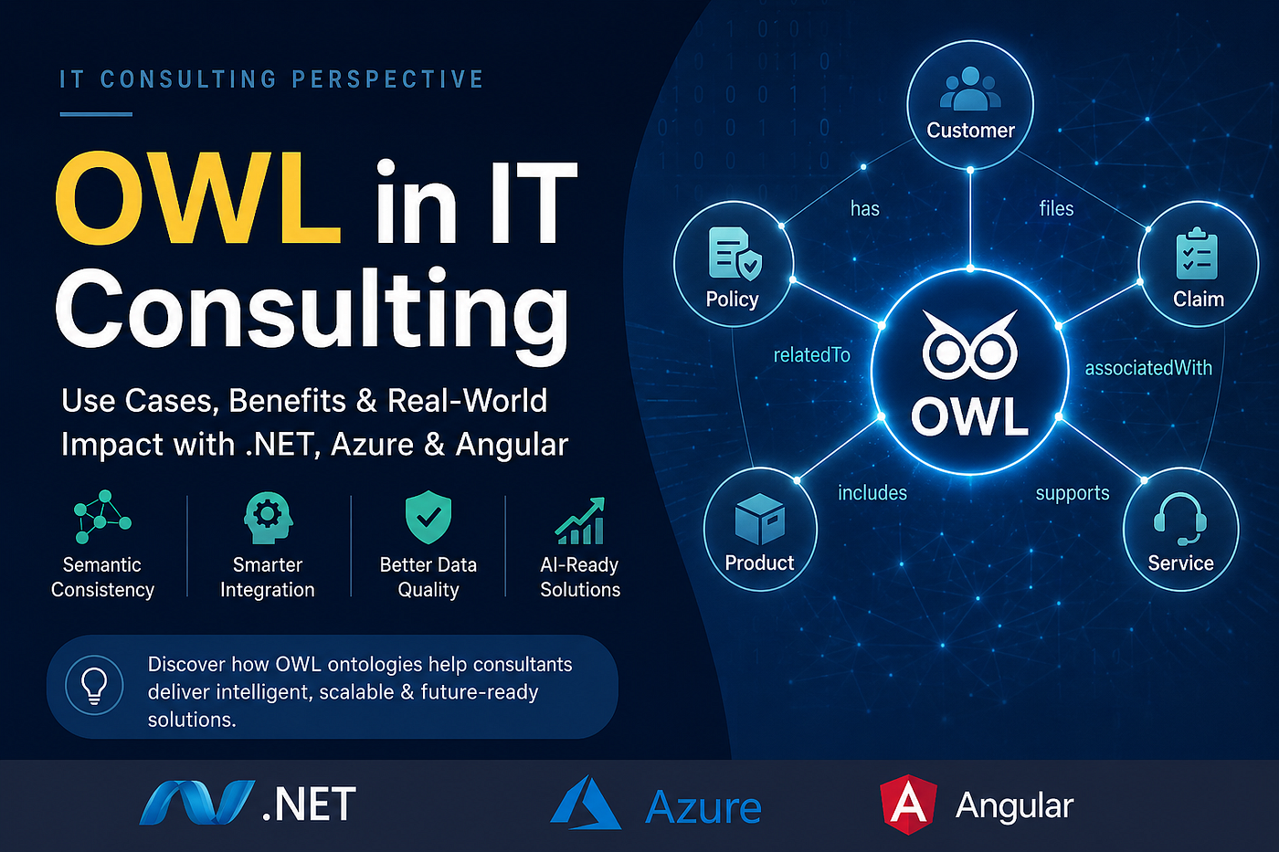 OWL (Web Ontology Language): A Practical Guide to Meaningful Data Modeling