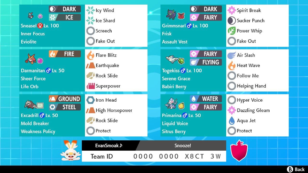 VGC20 Team Report: How I got to 2nd place with Grimmsnarl and Sneasel | by  EvanSmoakVGC | Medium