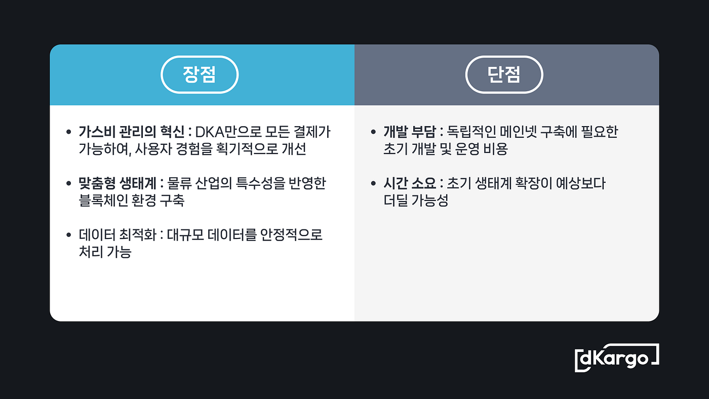 Why Layer3?. 오늘은 디카르고가 왜 자체 레이어3 블록체인을 구축하기로 결정했는지… | by dKargo | dKargo  Official Blog Korea | Medium
