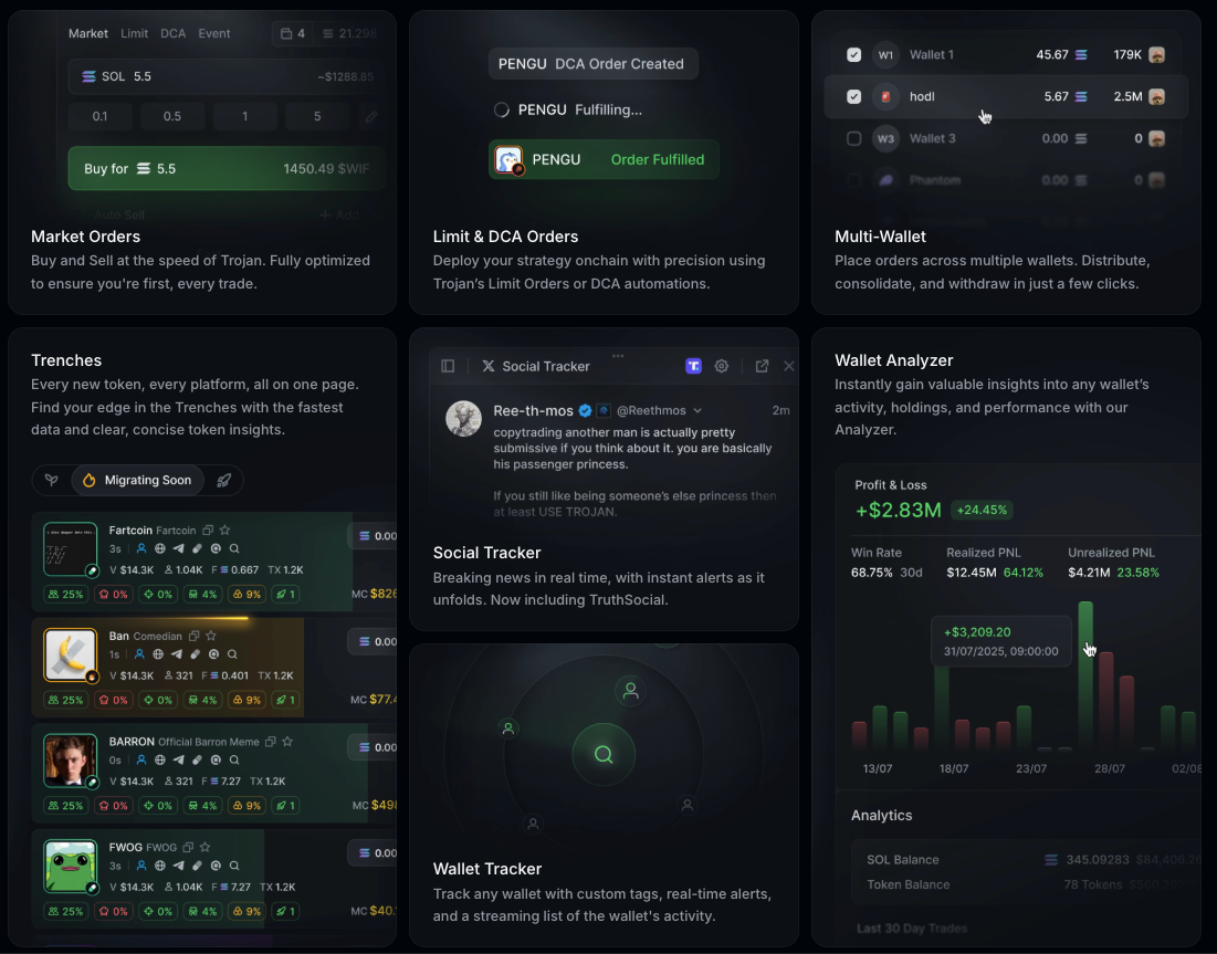 Trojan Solana Trading Bot Review 2026: Web Terminal and Telegram Bot | by  Solana Levelup | Jan, 2026 | Medium