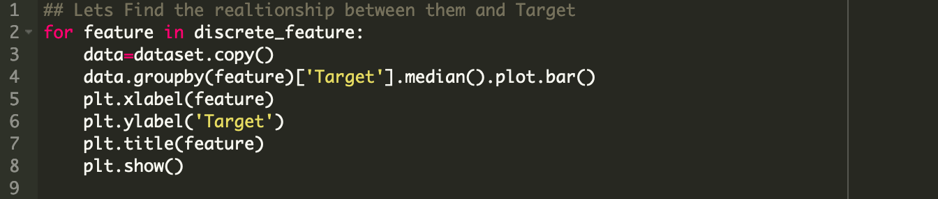 A Comprehensive Examination - Exploratory Data Analysis (EDA)