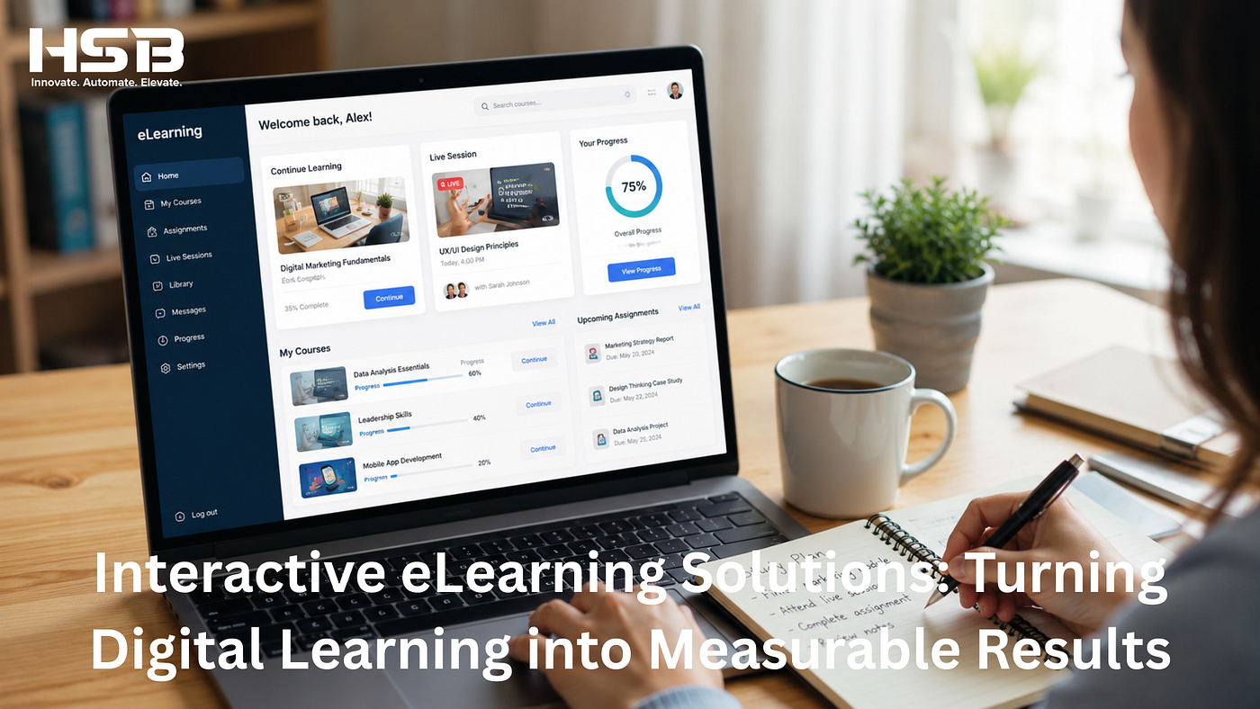 Interactive eLearning Solutions: Turning Digital Learning into Measurable Results