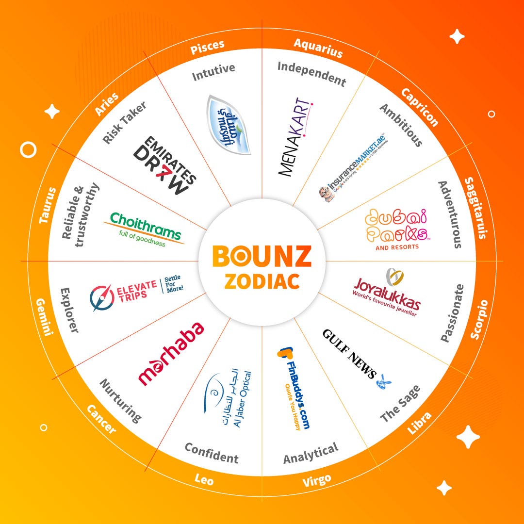 Emirates Draw – BOUNZ