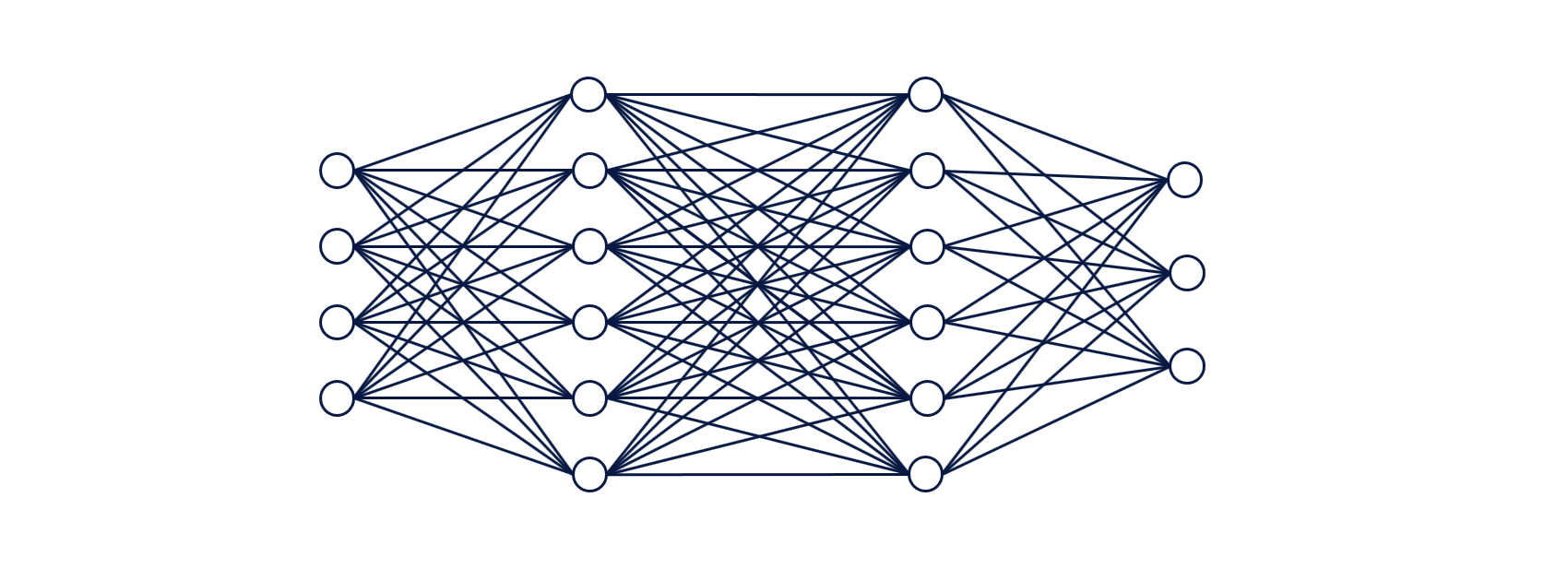 Neural Networks Animation