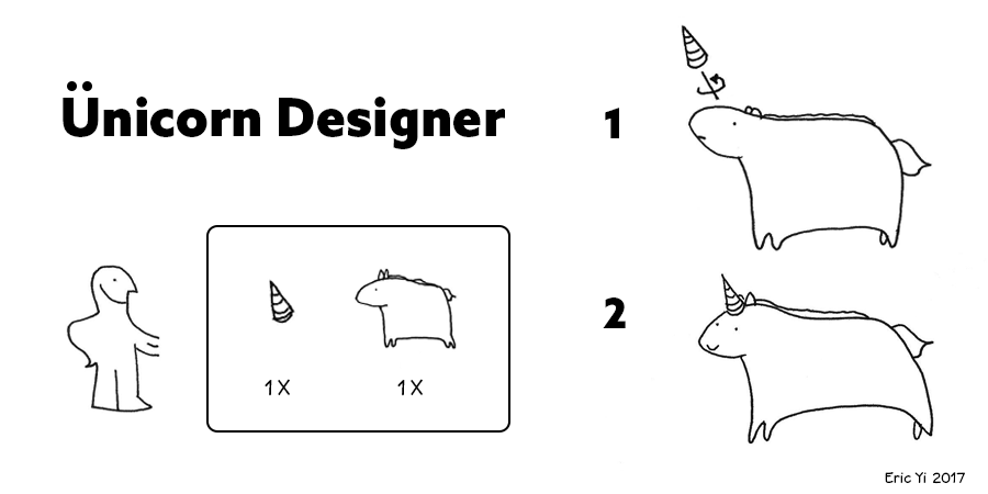 From a workhorse to a unicorn: T, I and X-shaped designers