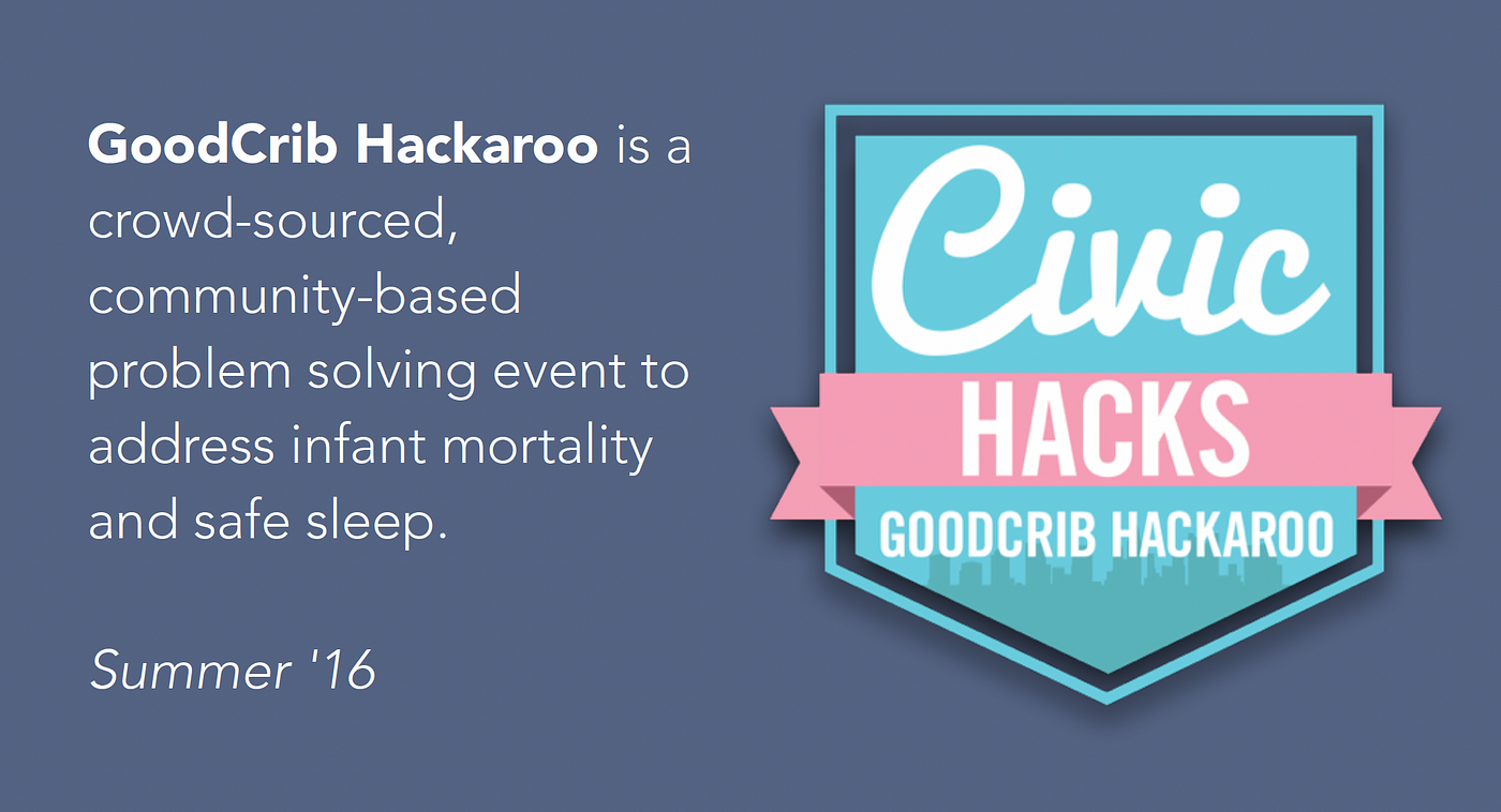 HACKAROO: A Civic Hack, A Model for Civic Innovation